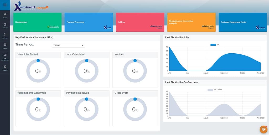 Xinator central dashboard home XinatorServco ‘s Customer Engagement Center provides the following integrated functions: